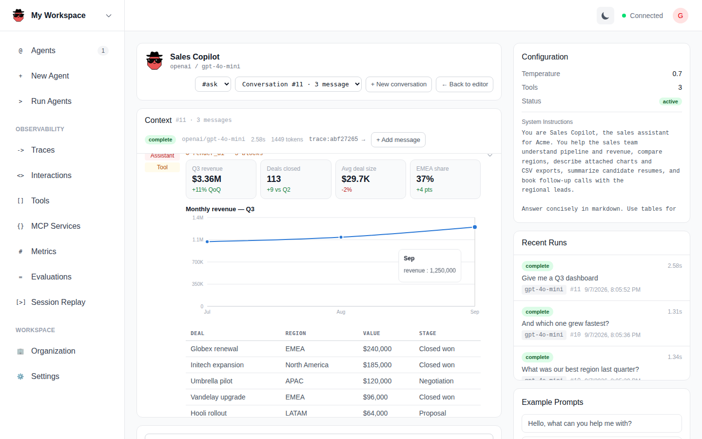 Generative UI: stats, a chart and a table rendered from a render_ui tool call